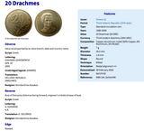 1992 Greece Hellas 20 Drachmes coin pendant poet Dionysios Solomos Hymn to Liberty Greek national anthem The Cretan Free Besieged revolution of 1821 Zakynthos Athens Thessaloniki Larissa Mykonos Rhodes Sparta Corfu Crete Patras Santorini Attica n000240