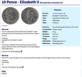 1992 England United Kingdom Great Britain 10 Pence coin earrings English lion London Manchester Birmingham Southampton Sheffield Liverpool Leeds Nottingham Bristol Newcastle Yorkshire Reading Portsmouth Leicester Norwich Canterbury Coventry Kent e000323