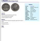 1980 Ecuador 1 Sucre coin pendant escudo Ecuatoriano Guayaquil Quito Cuenca Machala Manta Portoviejo Esmeraldas Ambato Chimborazo Guayas Eloy Alfaro Ibarra Los Ríos Azuay Tungurahua Cotopaxi Loja Imbabura Riobamba Pichincha Manabí Quevedo n002567