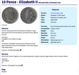 1992 United Kingdom England 10 Pence coin pendant necklace jewelry English lion London Manchester Birmingham Sheffield Liverpool Leeds Newcastle Reading Portsmouth Norwich Essex Kent Great Britain n001673