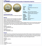 2016 Argentina 2 Pesos coin earrings Sol de Mayo Río de la Plata Buenos Aires Tucumán Salta San Juan Entre Ríos Puerto Madero Quilmes e000690