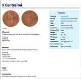 1950 Somalia 5 Centesimi coin pendant necklace jewelry Somali elephant Mogadishu Hargeisa Bosaso horn of Africa Galkayo Borama Burao Kismayo Merca Afgooye Dhambalin Barawa Hafun Somaliland Puntland Gondershe n000852