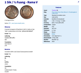 1876 Thailand Siam 1 Sik coin pendant king Rama V Great Crown of Victory Phra Maha Phichai Mongkut Chatra Wan Chantra Mongkol Chakri Chakra Trishula Airavata white elephants Dusit Palace Bangkok Phuket Rattanakosin Ayutthaya Khmer Theravada n003790