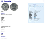 1988 Albania Shqiperi 10 Qindarka coin pendant double headed eagle Tirana Durres Vlore Elbasan Shkoder Kruje Lushnje Mangalem Korab Shkumbin Fier Dalmatia Genthios Illyria Shqiptar Gheg Tosk Berat Osum n003848