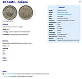 1957 Netherlands Nederland 10 Cents coin drop dangle earrings Dutch Queen Juliana Holland Amsterdam Utrecht Rotterdam Hague Eindhoven Groningen Tilburg Leiden Nederlanden Groningen Almere Stad Breda Nijmegen Gouda e000675