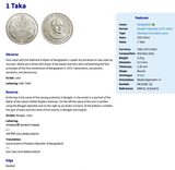 2010 Bangladesh 1 Taka coin pendant Shapla water lily Sheikh Mujibur Rahman Bangabandhu Dhaka Chittagong Gazipur Narayanganj Khulna n003924