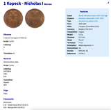 1851 Russian Empire 1 Kopeck coin pendant initial N H Nicholas I Moscow Saint Petersburg Kazan Ivanovo Volga Petergof Pyatigorsk n003927