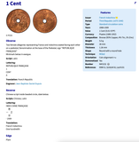 1939 French Indochina 1 Cent coin pendant World War 2 era Vietnam Cambodia Laos Huế Haiphong Can Tho Đà Nẵng Khmer Cham Viet Prey Nokor Kinh people n001575