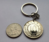 Moneda colgante de 20 Para de Yugoslavia, Serbia, Croacia, Belgrado, Bosnia y Herzegovina, Eslovenia, Serbia, Balcanes, Eslavos del sur, n.º 001157