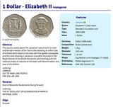 Jamaica 1 Dollar coin earrings crocodile alligator pineapples Kingston Portmore Spanish Town Montego Bay May Pen Mandeville Old Harbour Savanna-la-Mar Ocho Ríos Jamrock Jamdung Jamaican Patois Rastafari Reggae Bob Marley dub ska Ackee fruit e000656