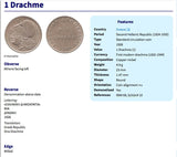 1926 Greece Hellas 1 Drachme coin pendant Hellenic Greek goddess Athena Pallas owl Athens Acropolis Thessaloniki Patras Piraeus Heraklion Larissa Volos Attica Crete Trikala Chalcis Sparta Serres Corfu Ioannina Santorini Rhodes Mykonos Macedonia n000623