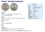 1959 Kambodscha 20 Sen Münzanhänger Zeremonielle Phan-Schalen Om ॐ Heiliges Aum Unalome Khmer Phnom Penh Hun Sen Indochina Gajasimha Cham Theravada Buddhismus Kandal Gajasingha Rajasingha Angkor Wat Kampuchea n003210