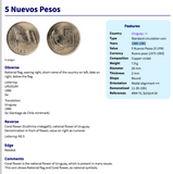 1980 Uruguay 5 Pesos coin pendant bandera Uruguaya Sol de Mayo Montevideo Artigas Rioplatense Maldonado Colonia Rivera Melo Mercedes Minas Pando cocoliche Fortaleza Rocha Lunfardo Gaucho Salto Charrúa Punta del Este Paysandú Piriápolis n003216