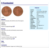 1950 Somalia 5 Centesimi Münze Anhänger Halskette Schmuck Somalischer Elefant Mogadischu Hargeisa Bosaso Horn von Afrika Galkayo Borama Burao Kismayo Merca Afgooye Dhambalin Barawa Hafun Somaliland Puntland Gondershe n000852